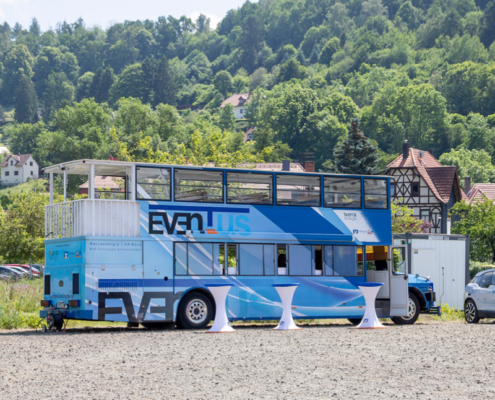 Eventbus Eventbus